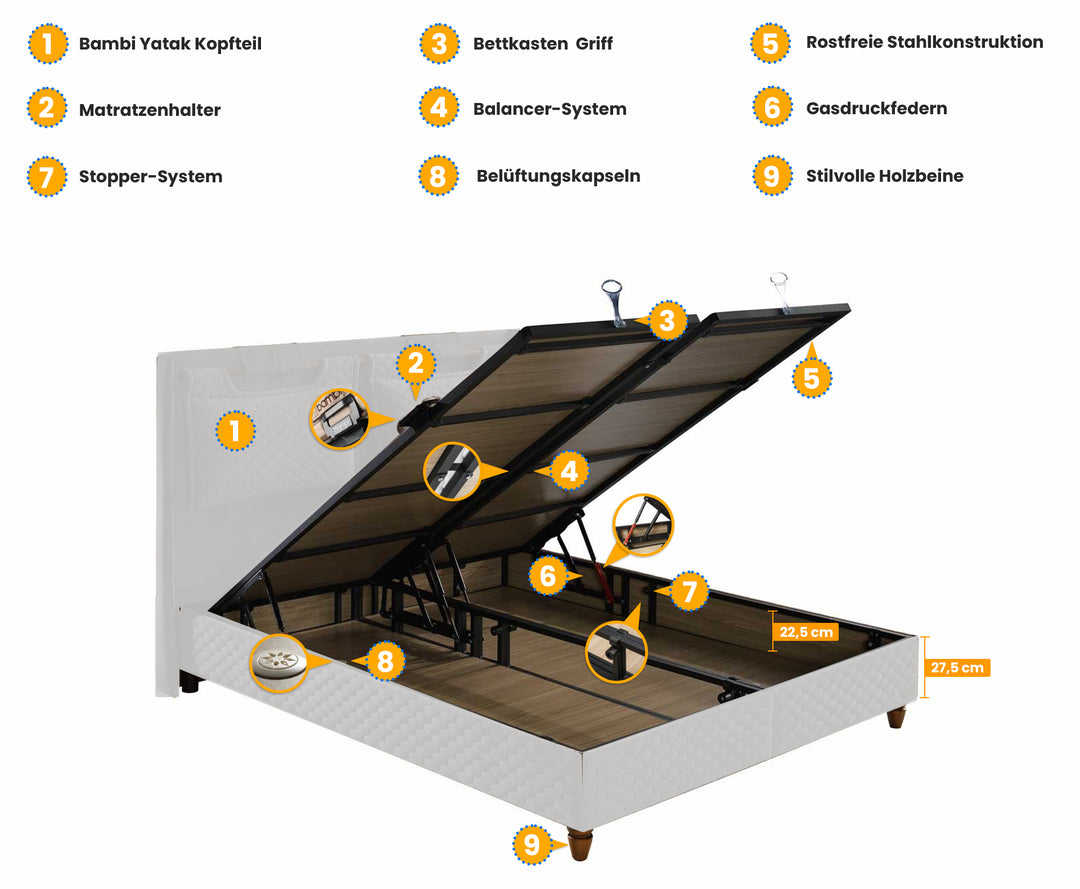 Bambi Bett Thermo Control Boxspringbett mit Bettkasten